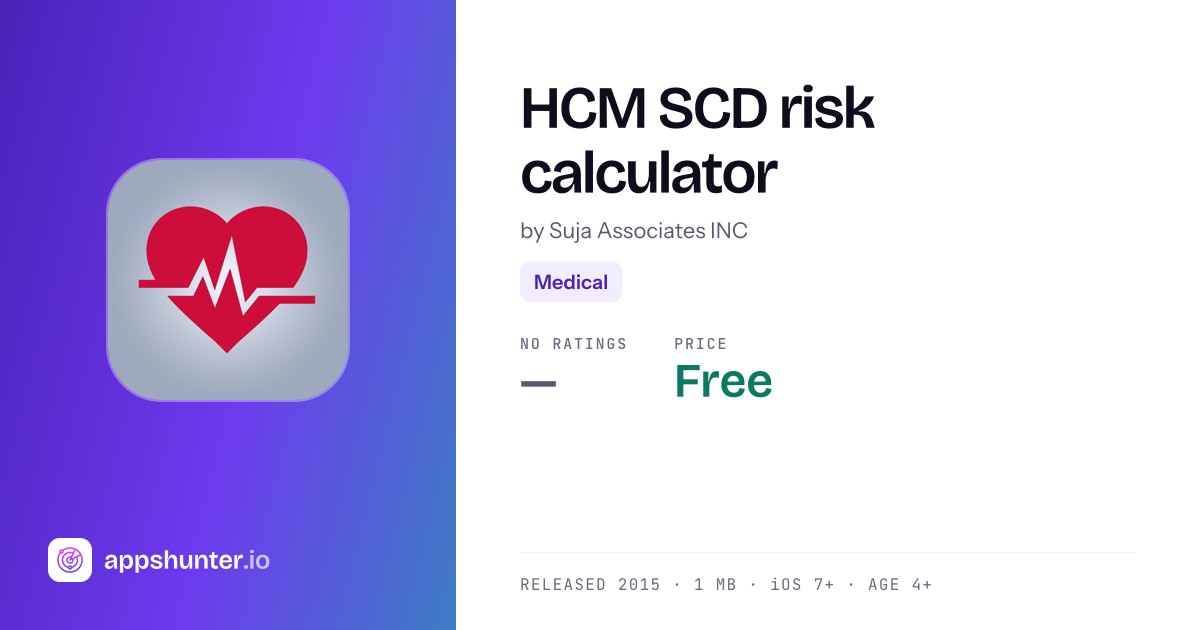 Hcm Risks HCM SCD risk calculator App Reviews – Features, Alternatives & User Ratings