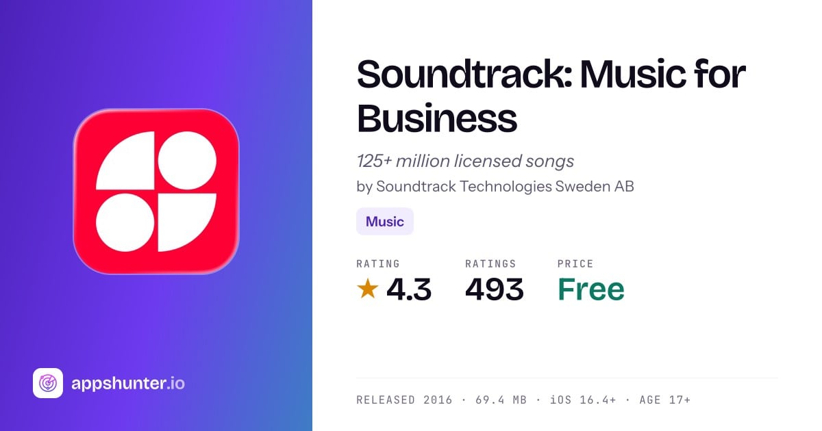 Soundtrack Remoteapp Soundtrack app for iPhone — Download
