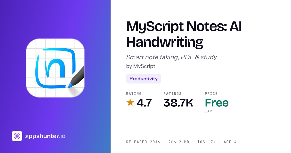 MyScript Notes AI Handwriting - Notes, PDF Annotation