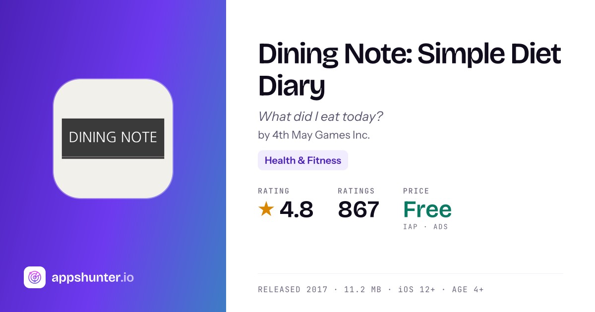 Dining Notes Dining Note App Reviews – Features, Pricing & User Ratings