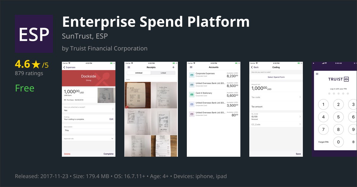 Truist Enterprise Spend Platform