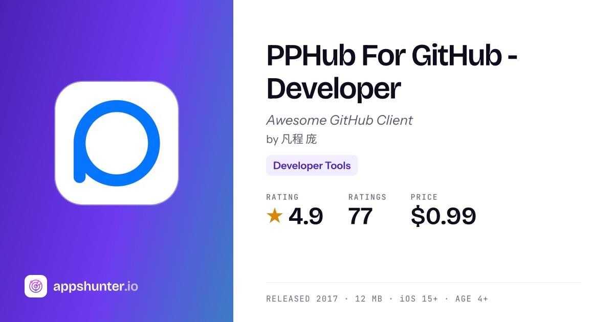 PPHub For GitHub app for iPhone — Download