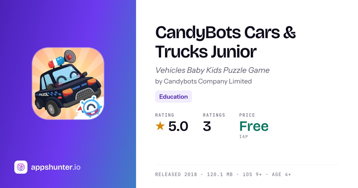 CandyBots Cars & Trucks Junior App Reviews – Features, Pricing & User ...