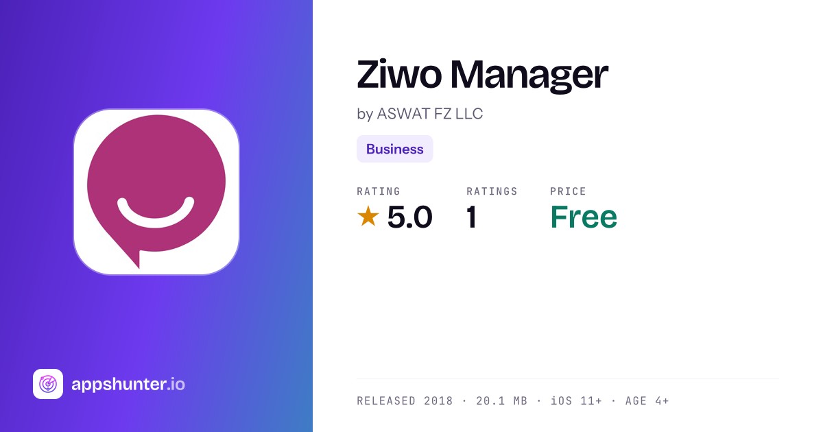 Ziwo Manager App Reviews – Features, Alternatives & User Ratings