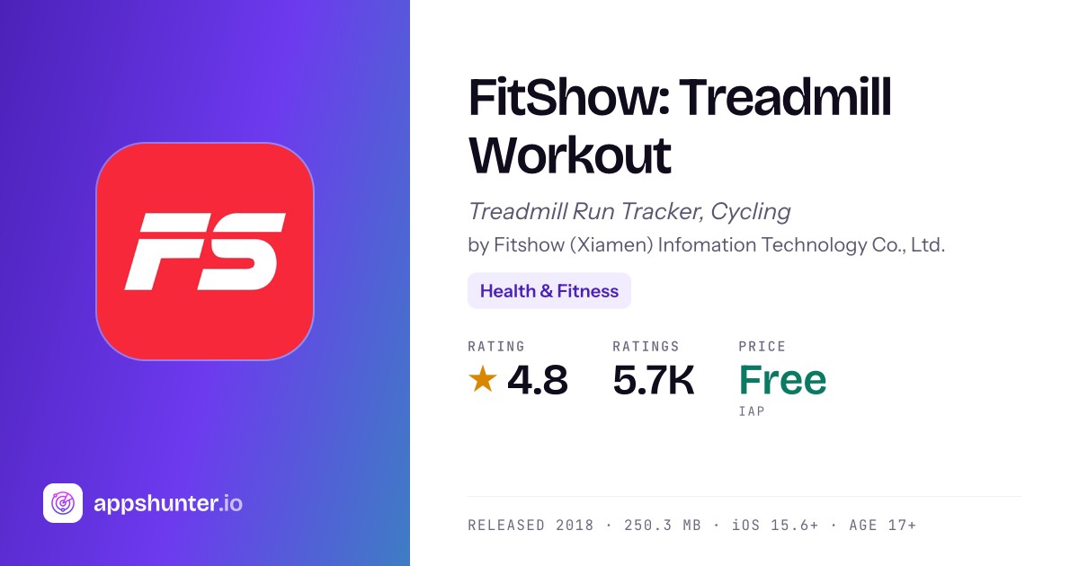 FitShow app for iPhone — Download