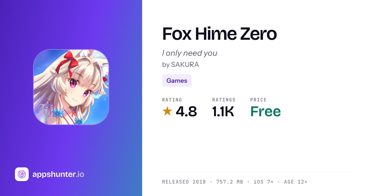 Fox Hime Zero game for iPhone — Download