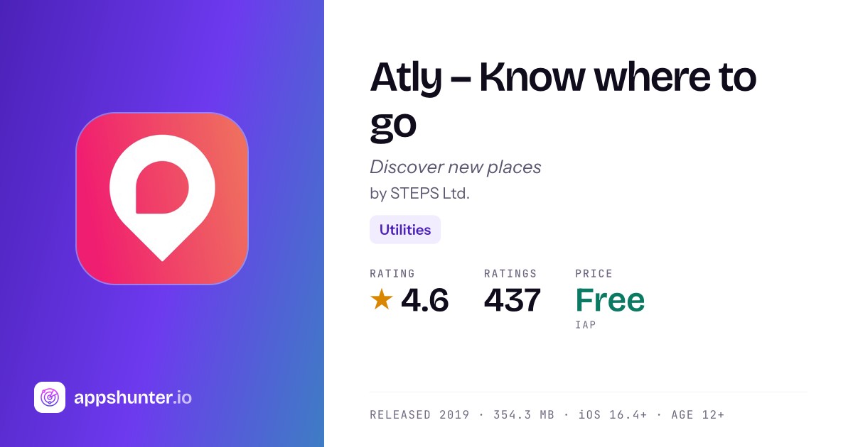 Atly app for iPhone — Download