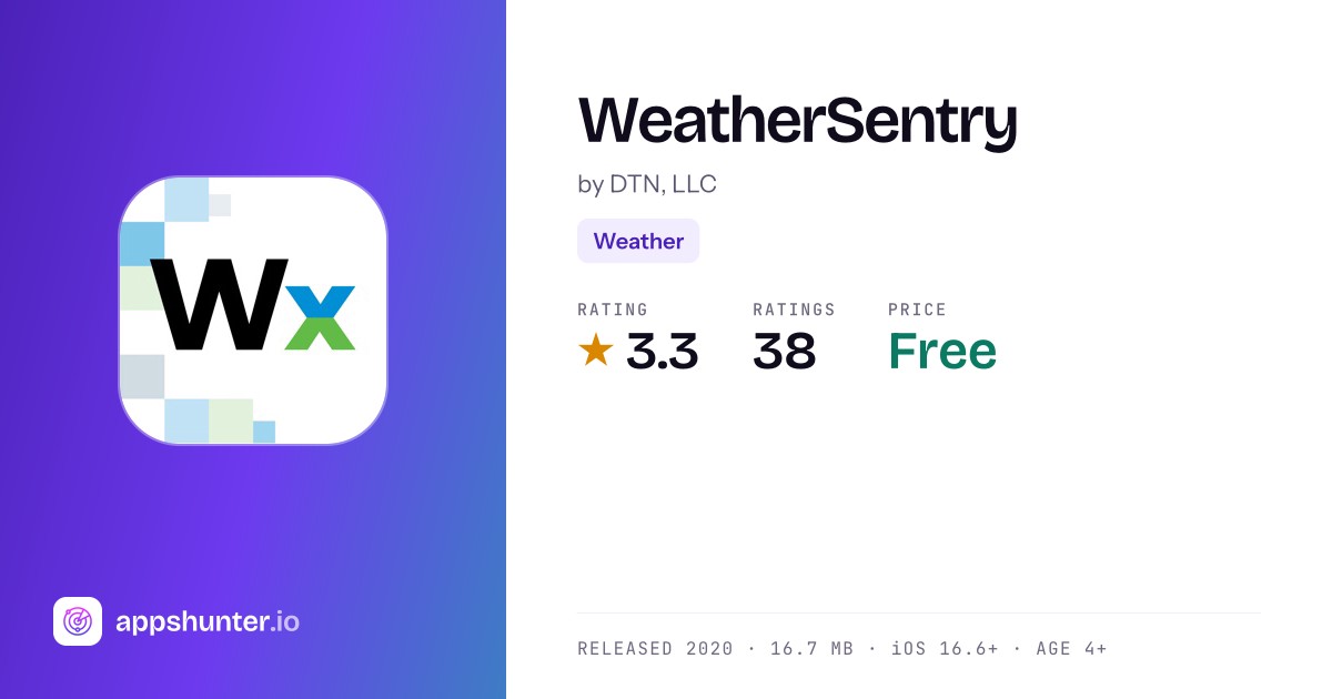 WeatherSentry app for iPhone — Download
