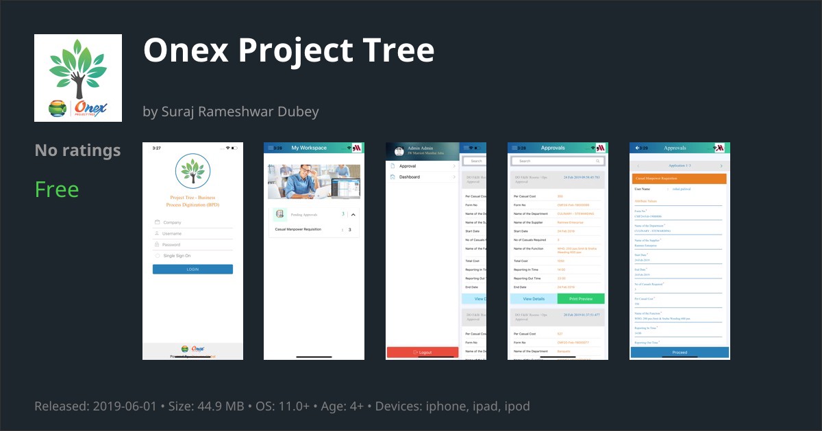 Onex Project Tree App Reviews – Features, Alternatives & User Ratings