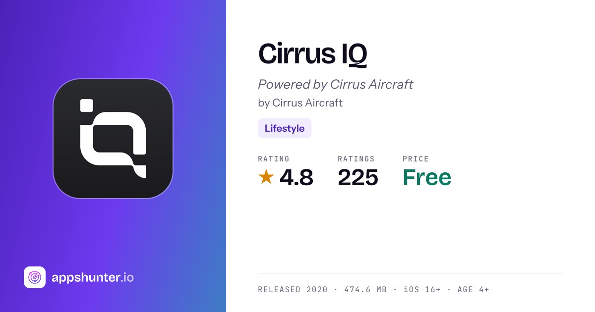 Aircraft Ios Cirrus IQ - Aircraft Management & Pilot Performance
