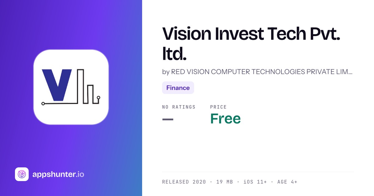 Vision Invest Inigo Vision Invest Tech Pvt. ltd. App Reviews – Features, Alternatives ...