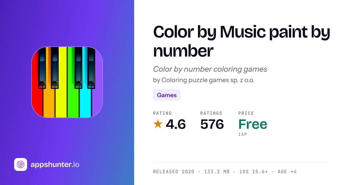 Color by Music Paint by Number - Music Coloring Game | AppsHunter