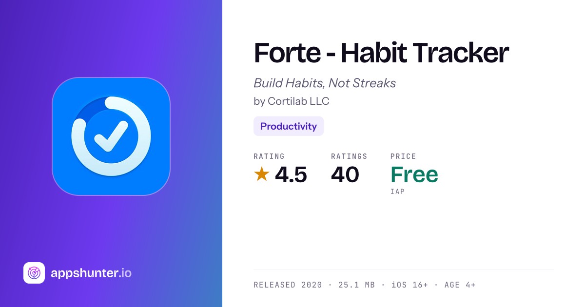 Forte App Reviews – Features, Pricing & User Ratings