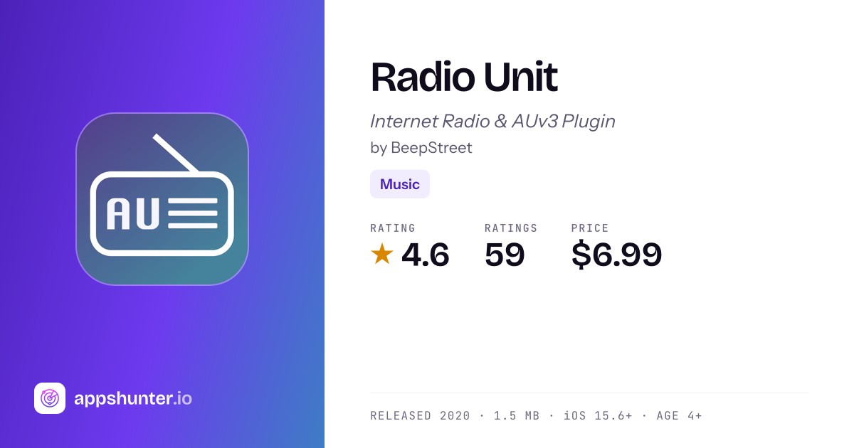 Radio Unit App Reviews – Features, Alternatives & User Ratings