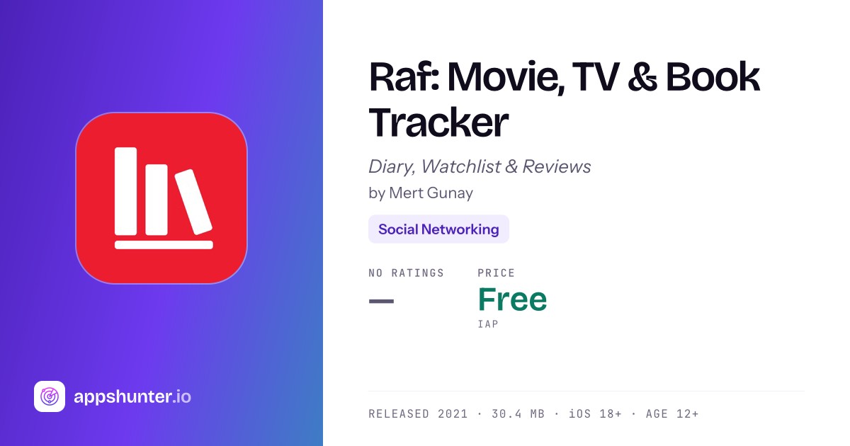 Raf App Reviews – Features, Alternatives & User Ratings