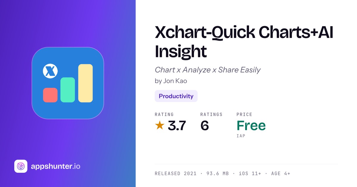 Xchart app for iPhone — Download