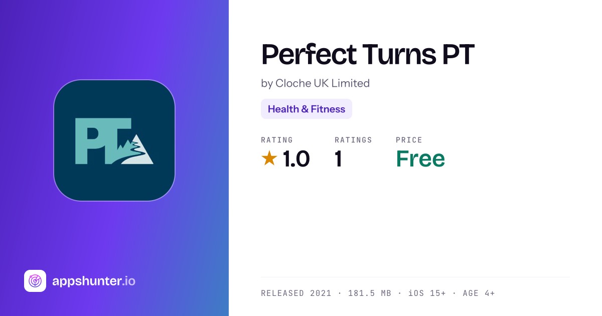 Part Perfect App Perfect Turns PT App Reviews – Features, Alternatives & User Ratings