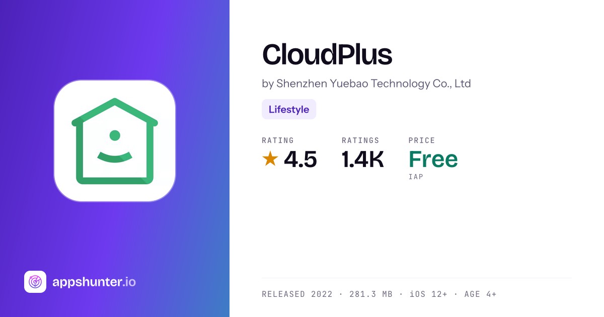 CloudPlus app for iPhone — Download