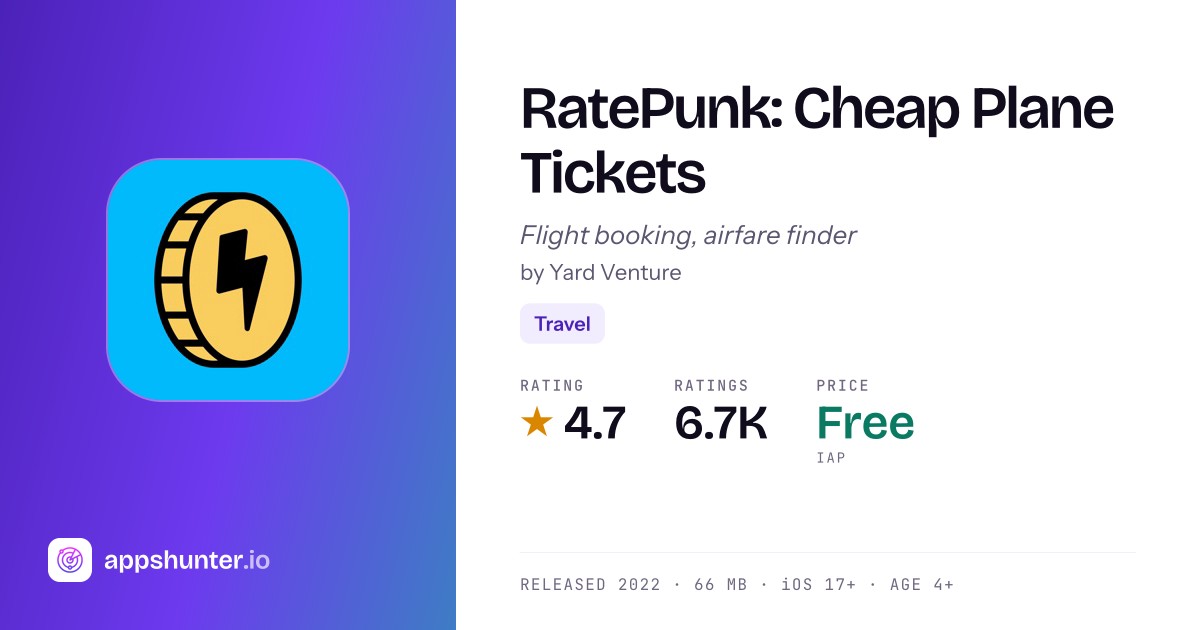 Ratepunk RatePunk Reviews | Read user reviews of RatePunk: Cheap Plane Tickets