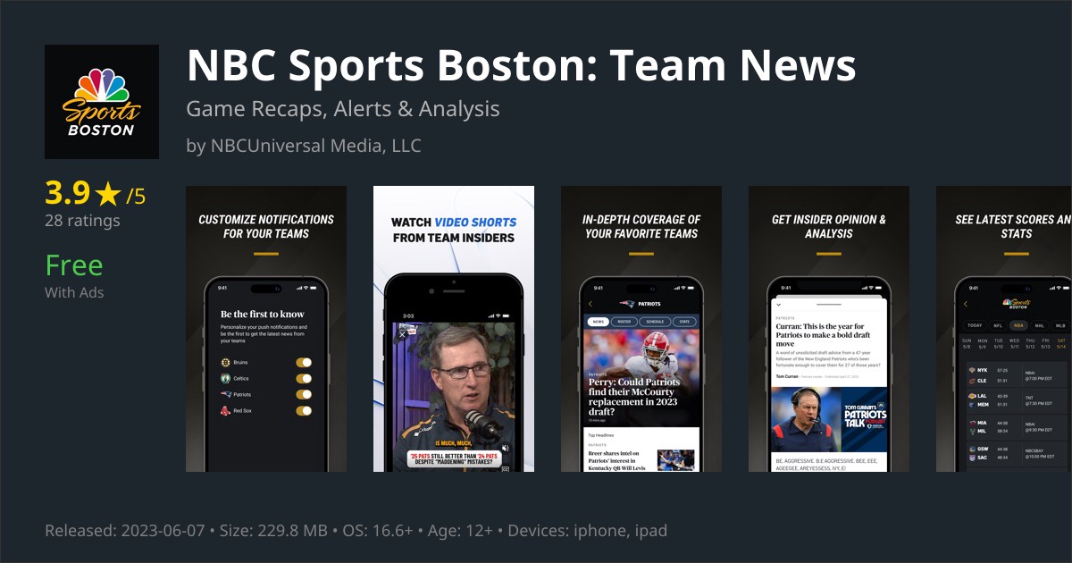 An infographic detailing the features and benefits of the NBC Sports Boston mobile application, highlighting user ratings and content types.