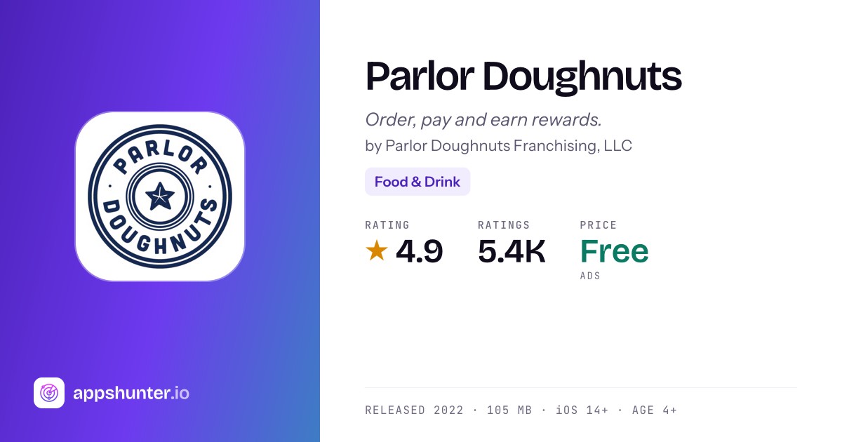 Parlor Doughnuts App Reviews – Features, Alternatives & User Ratings