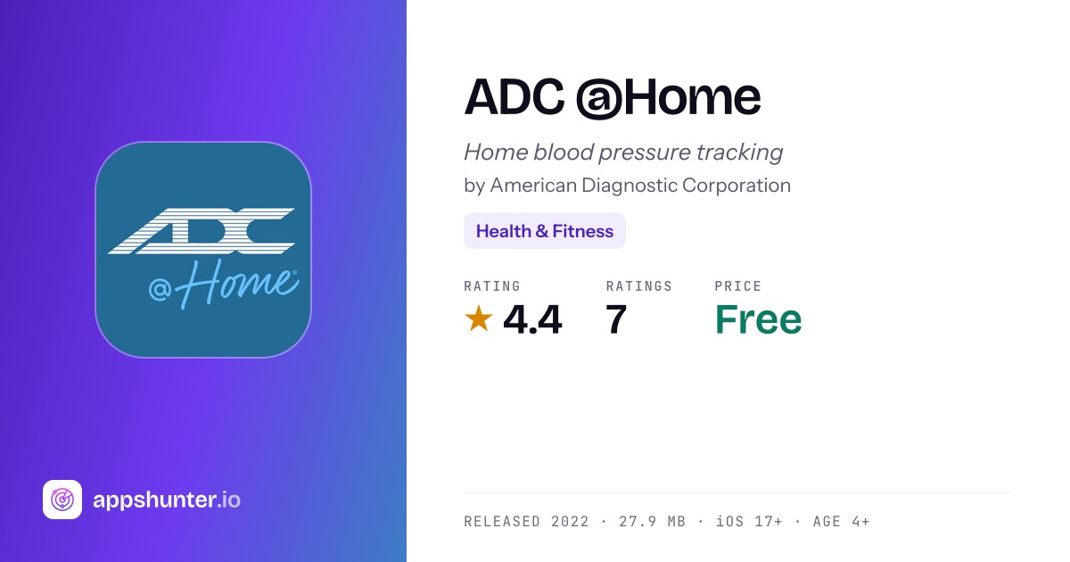 ADC@Home App Reviews – Features, Alternatives & User Ratings