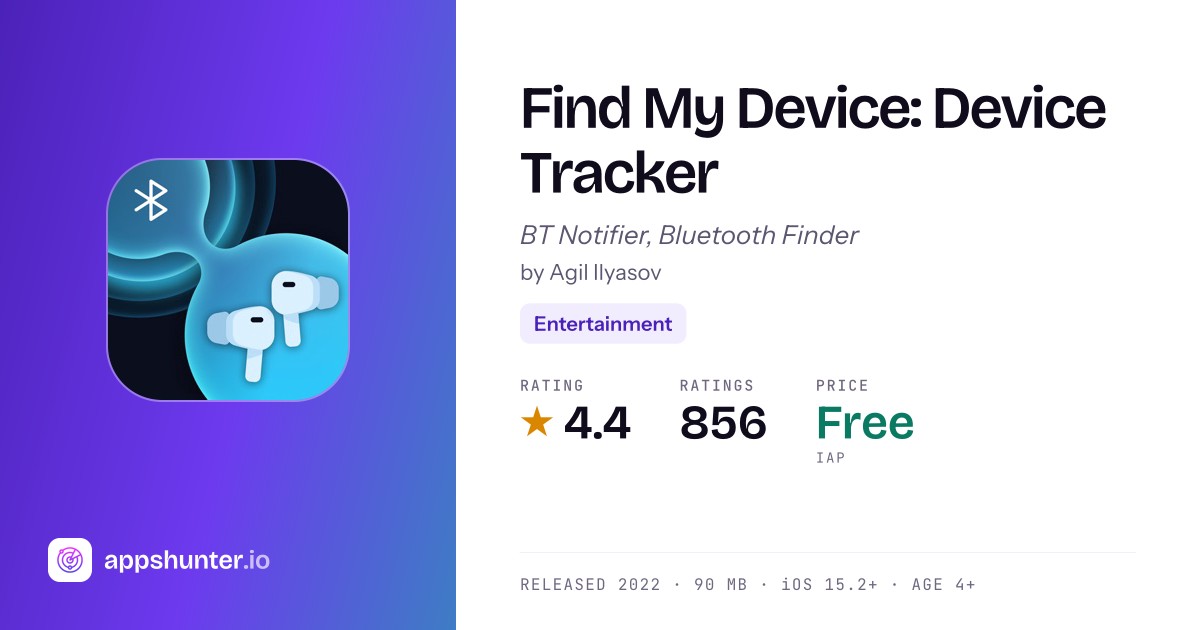 Find My Device App Reviews – Features, Pricing & User Ratings