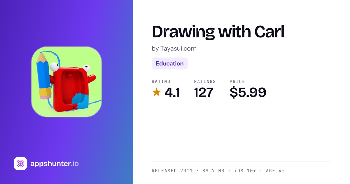Drawing with Carl App Reviews – Features, Alternatives & User Ratings