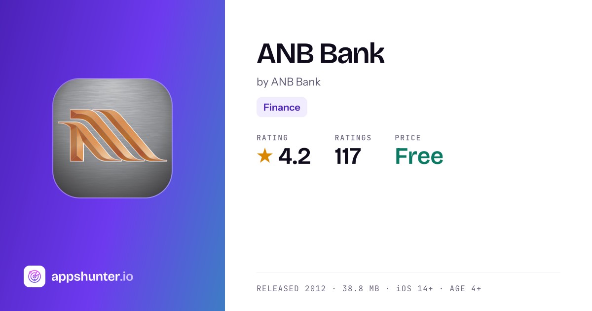 ANB Bank App Reviews – Features, Alternatives & User Ratings