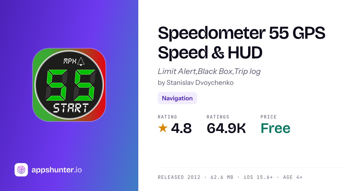 Speedometer 55 GPS Speed & HUD app for iPhone — Download
