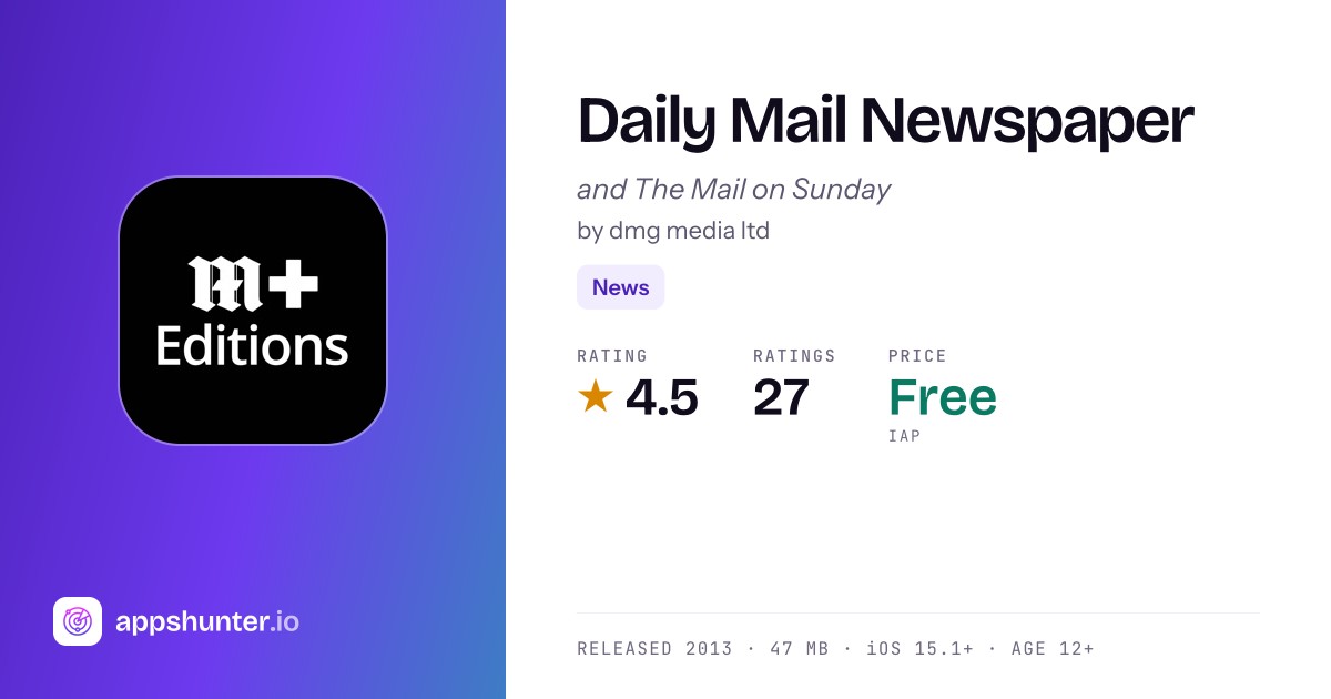 Daily Mail Newspaper app for iPhone — Download