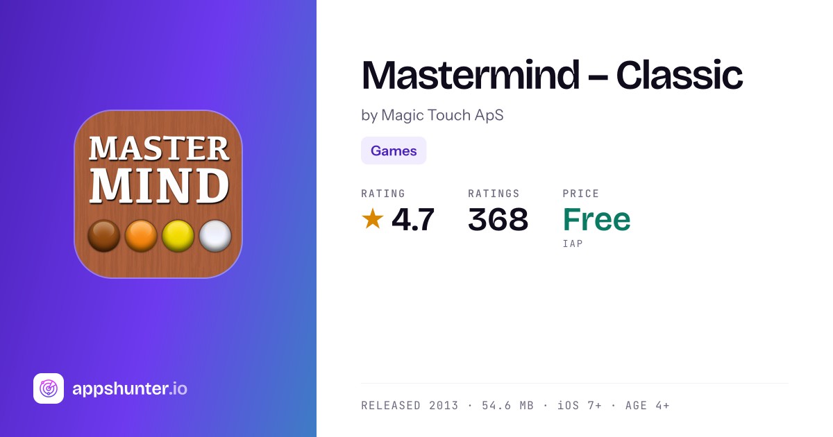Mastermind – Classic Code Breaking Game