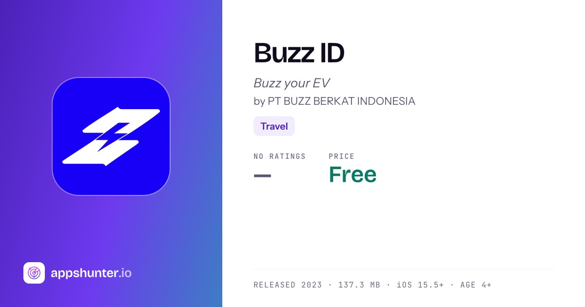 Bezz App Buzz ID App Reviews – Features, Alternatives & User Ratings