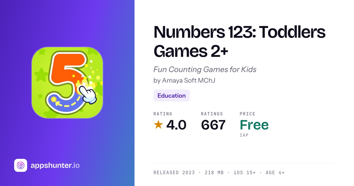 Number Collection Game Numbers 123: Toddlers Games 2+ - Counting Games for Kids | AppsHunter