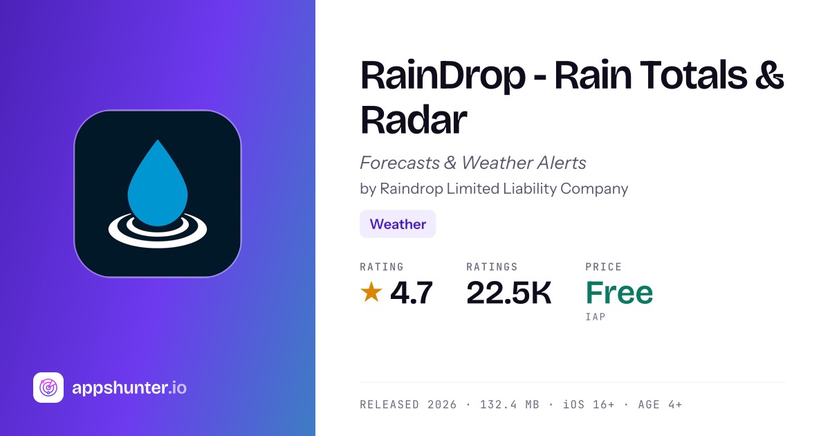 RainDrop app for iPhone — Download