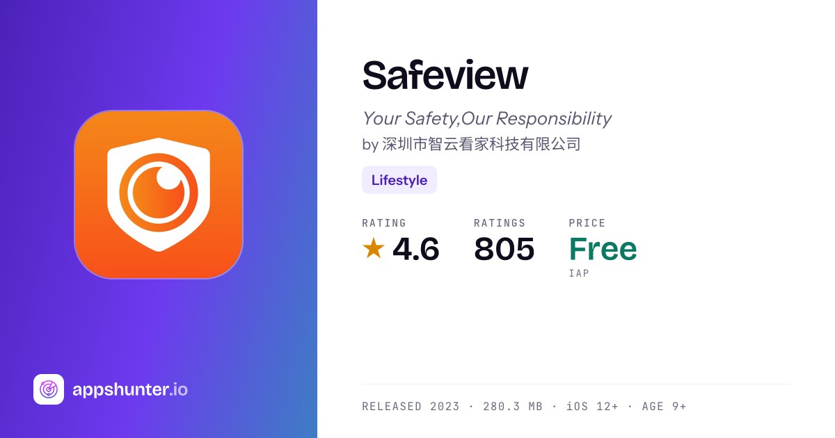 Safe View Red Safeview Reviews | Read user reviews of Safeview