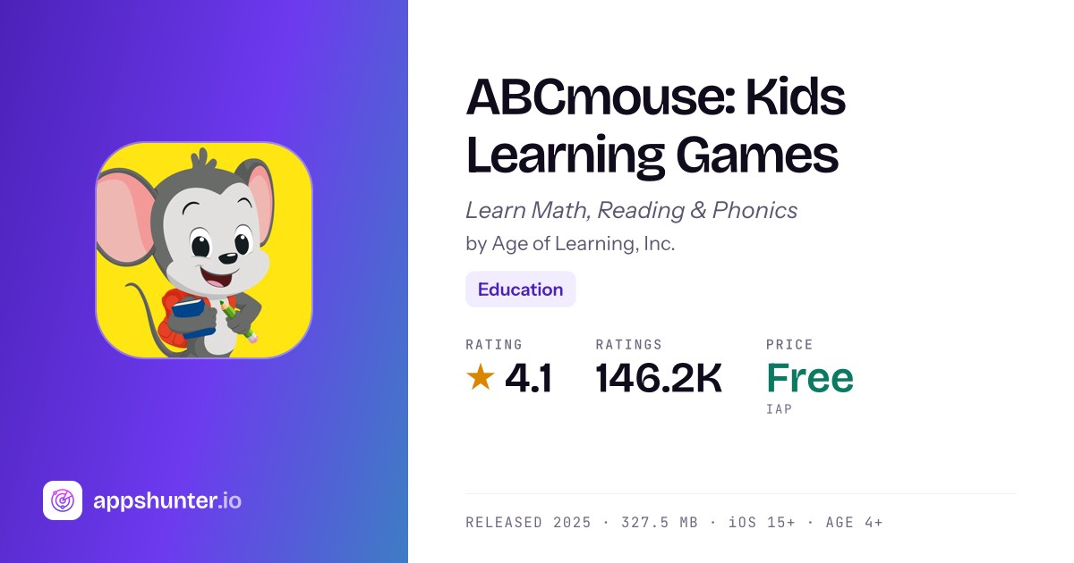 ABCmouse app for iPhone — Download