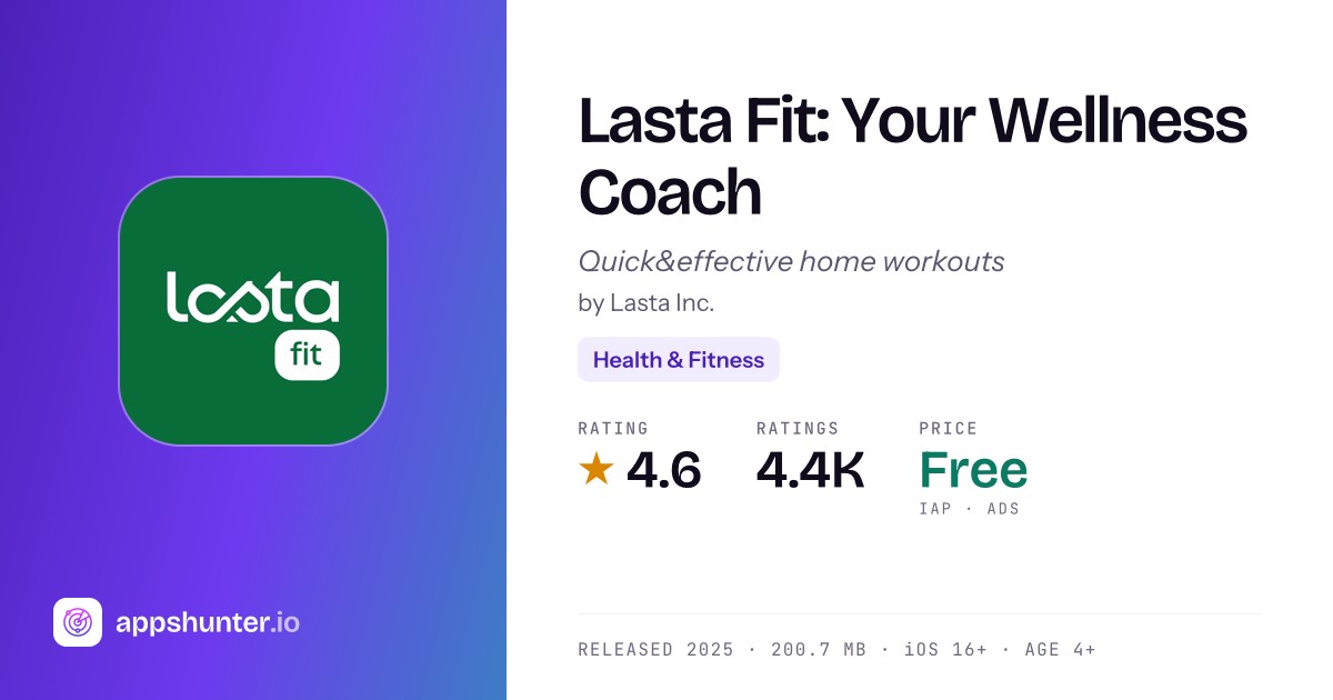 Lasta Fit Reviews | Read user reviews of Lasta Fit: Your Wellness Coach