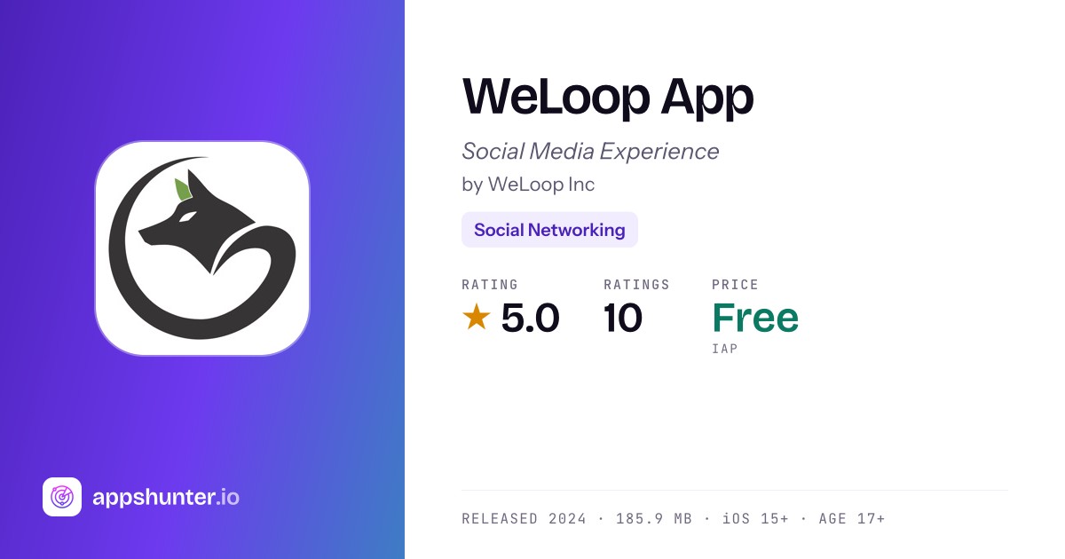 WeLoop App App Reviews – Features, Pricing & User Ratings