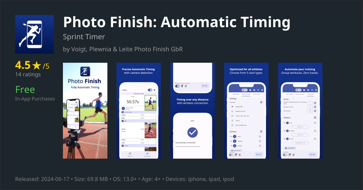 Photo Finish App Reviews – Features, Pricing & User Ratings