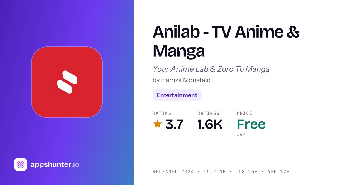 Anilab app for iPhone — Download