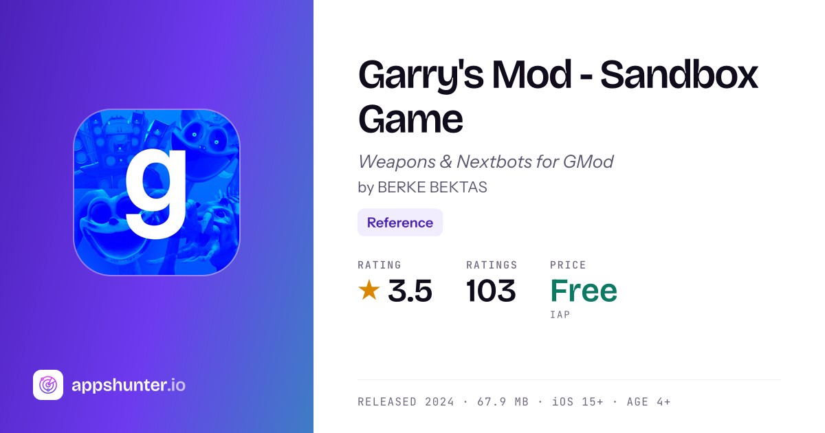 Garry's Mod App Reviews – Features, Pricing & User Ratings