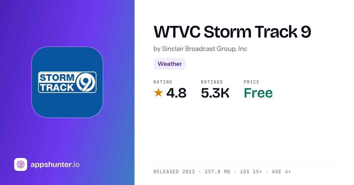 WTVC Storm Track 9 app for iPhone — Download