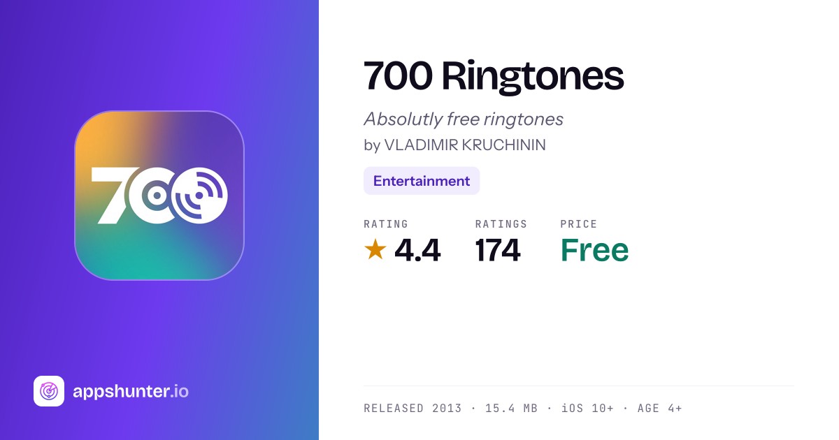 700 Ringtones App Reviews – Features, Alternatives & User Ratings