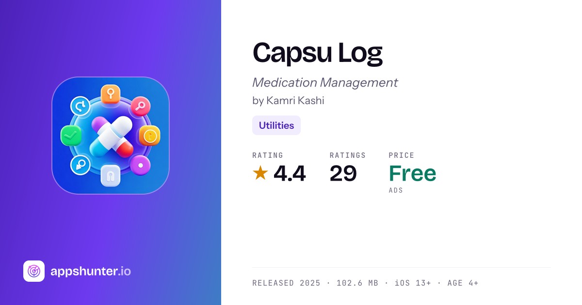 Capsu Log App Reviews – Features, Alternatives & User Ratings