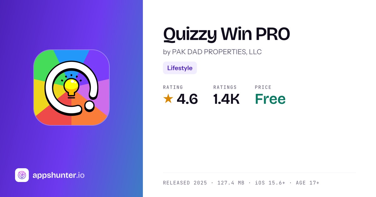 Quizzy Win PRO App Reviews – Features, Alternatives & User Ratings