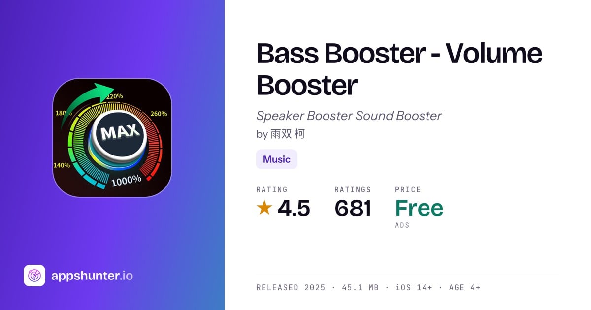 Bass Booster App Reviews – Features, Alternatives & User Ratings