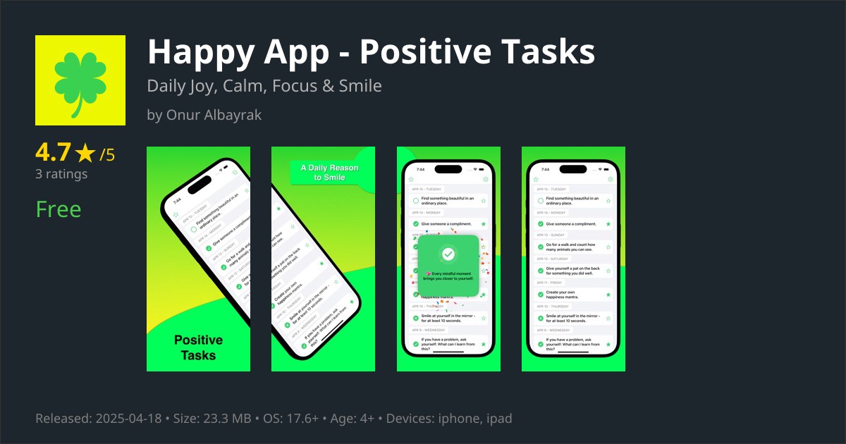 Happy App App Reviews – Features, Alternatives & User Ratings