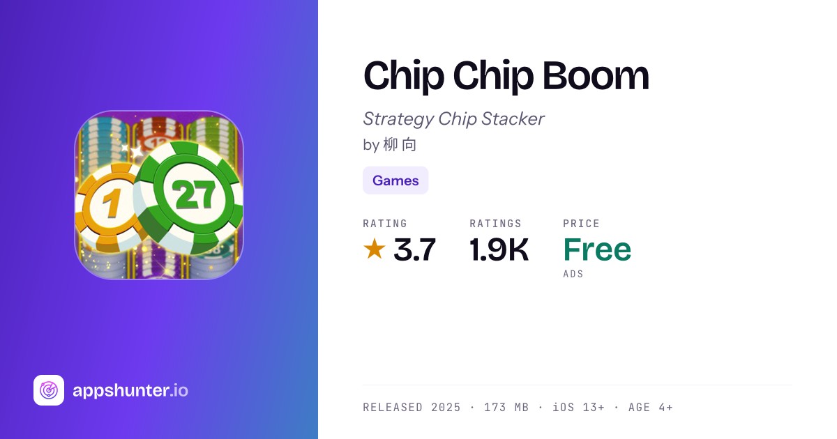 Chip Chip Boom – 529 user reviews