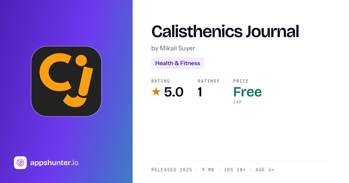 Calisthenics Journal App Reviews – Features, Pricing &amp; User Ratings
